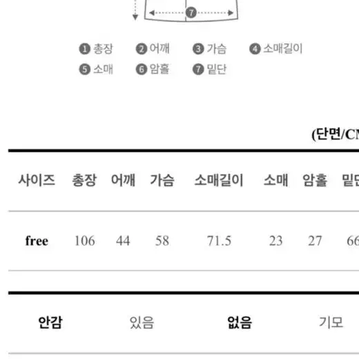 키작녀 블랙 트렌치코트