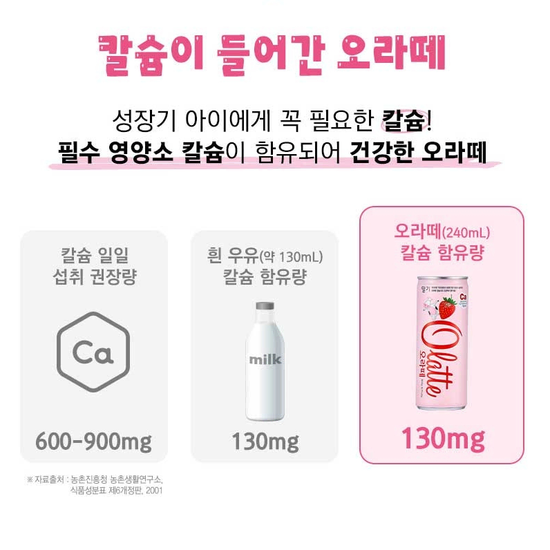 무료배송-오라떼 240ml 30개 딸기/애플/피치 우유 과즙 음료