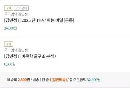 김민정 2025 단일지 공통+글구조분석지(새거)