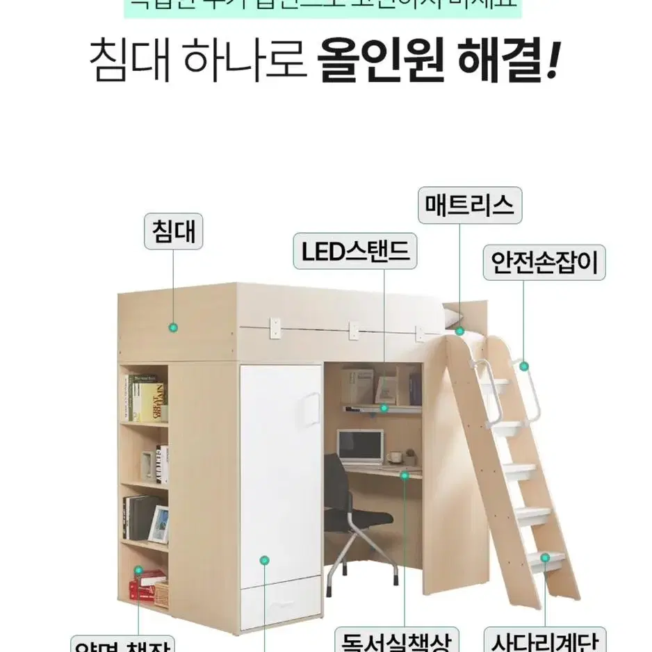 급처 이스마트 2층 벙커침대 설명 봐주세여