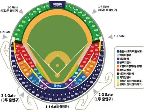 3월30일(토)기아두산 두산베어스 기아타이거즈3루외야지정석 양도합니다