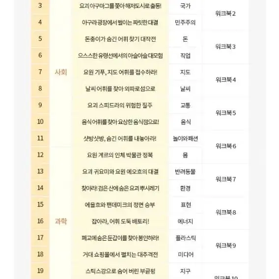 웅진판타스틱어휘365+예비초등파닉스영어문제집