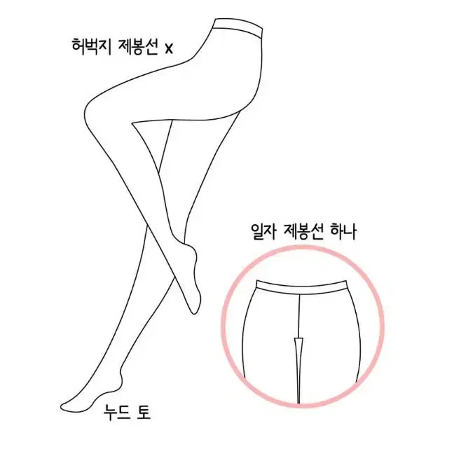 투명 팬티스타킹 0데니아