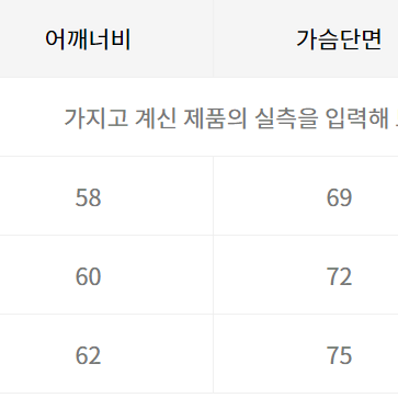 [4] 큐컴버스 미니멀 쉘파카 판매합니다.