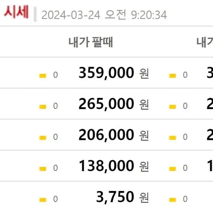 미 사용 새 제품 순금 99.9 면 체인 팔찌 15돈 18k 고리 별도