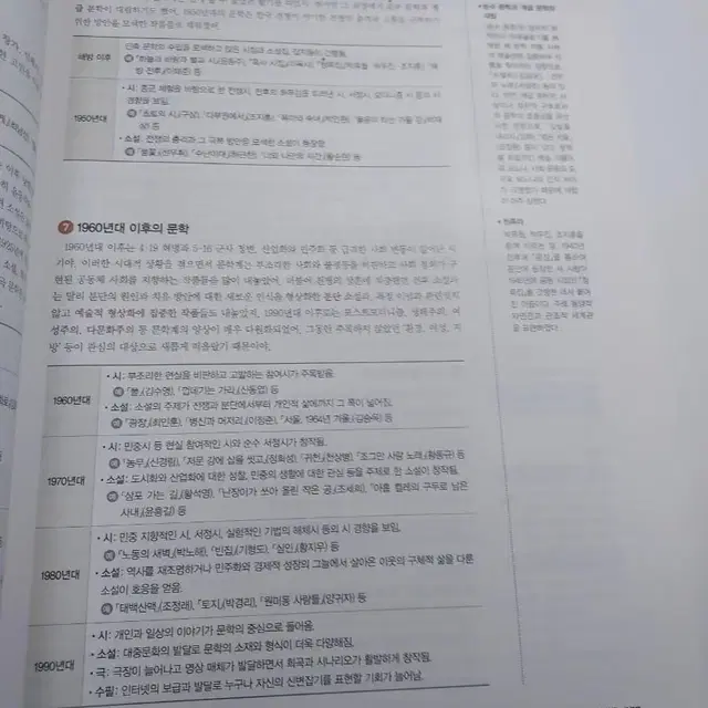 국어문제집 (첫오감도 국어)