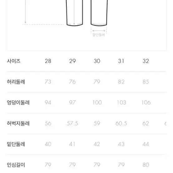 게스 남자 스트레이트 블루블랙 새제품 (허리30)