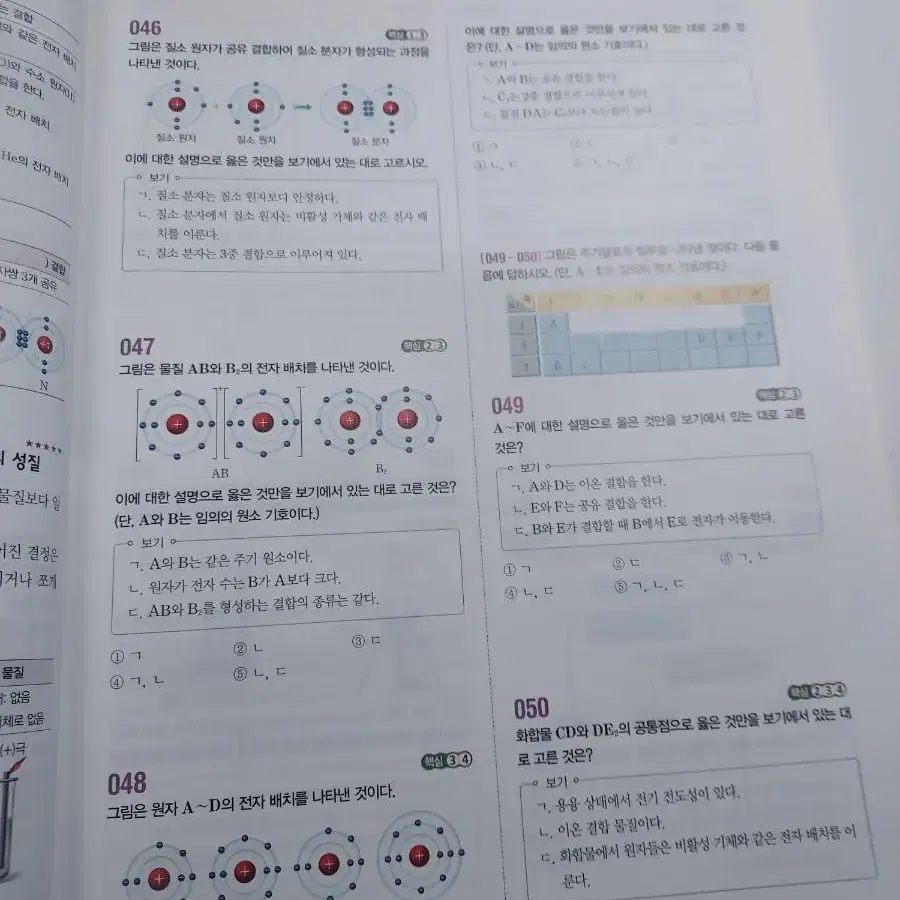 싸플 통합과학 (실전편)