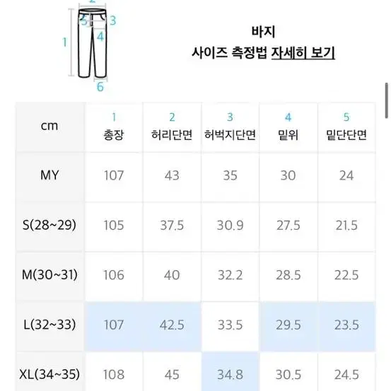 덴메이드 생지데님