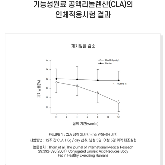 [CMG제약] 슬림부스터02 800mgx42캡슐