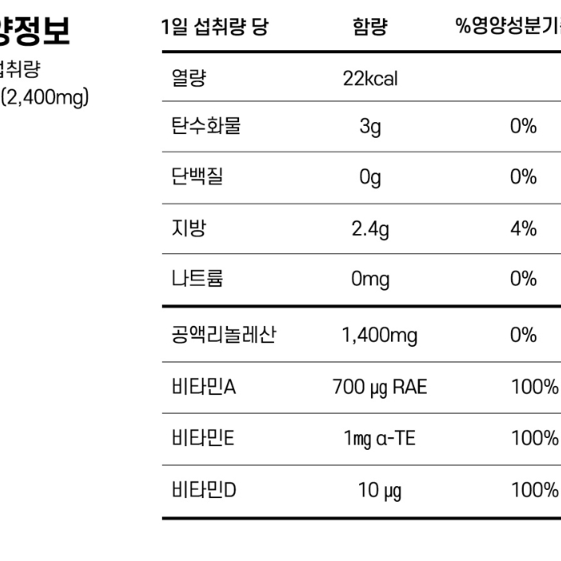 [CMG제약] 슬림부스터02 800mgx42캡슐