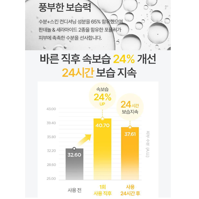 메이크업 밀착력 선퀴드 SPF50+ PA+++ 올영선크림 선로션 선케어