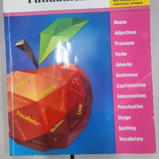 Language  Fundamentals  G3