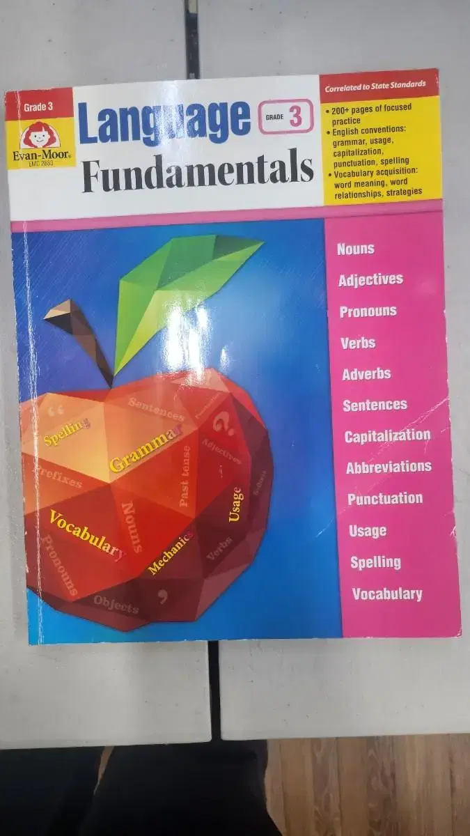 Language  Fundamentals  G3