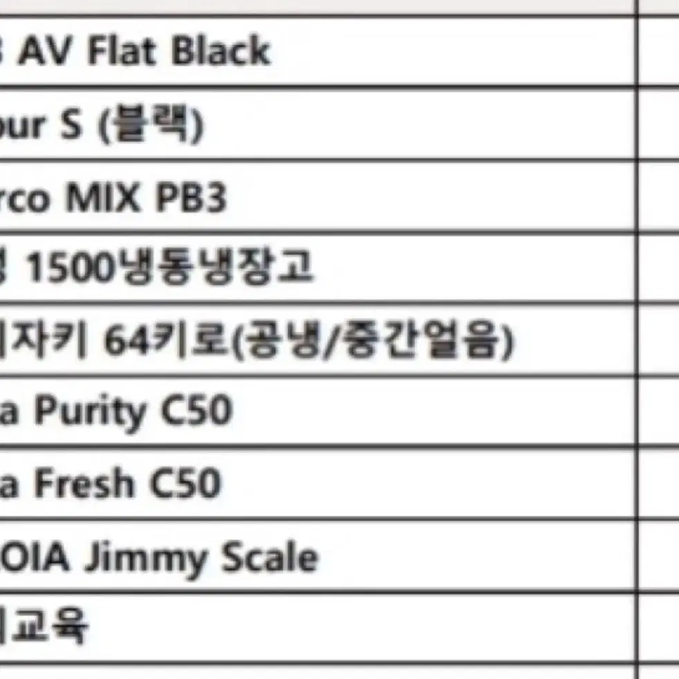 라마르조꼬머신기메져로버그라인더마르코온수기호시자키냉장고에어컨카페창업커피숍