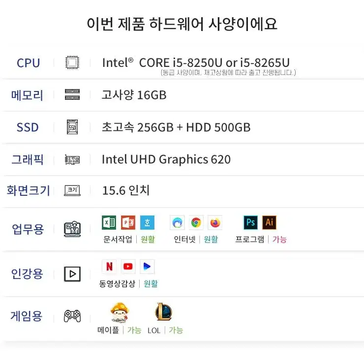 LG 울트라 i5-8th RAM 16GB SSD 756GB 윈도우 포함