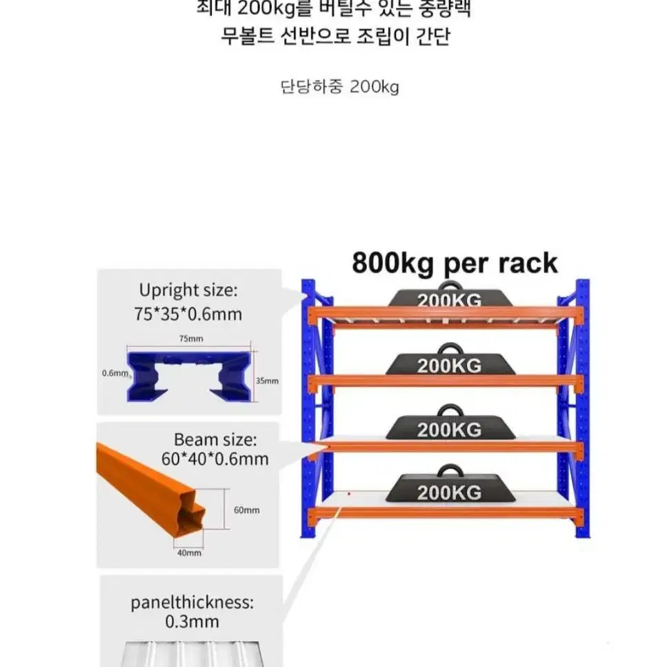 무볼트랙 고릴라랙  스피드랙 슈퍼랙 철제선반 중량랙  중량앵글 조립식 창