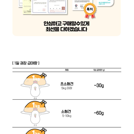 강아지 간식 오리윙 대용량 1kg