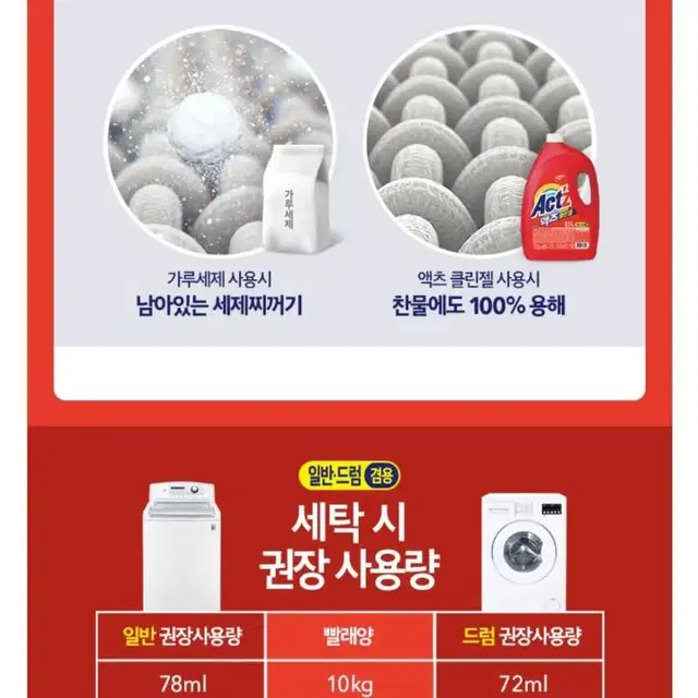 3월25일단하루 액츠클린젤 액체세제 3.1LX4개 14900원