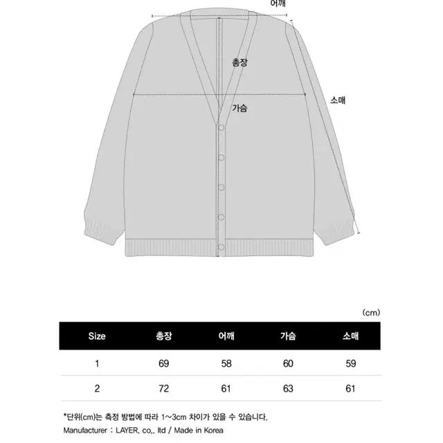 엘엠씨 가디건 LMC ROMANIAN KNIT 2 사이즈