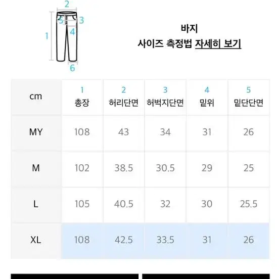 플레이버리즘 데님팬츠 XL 판매합니다