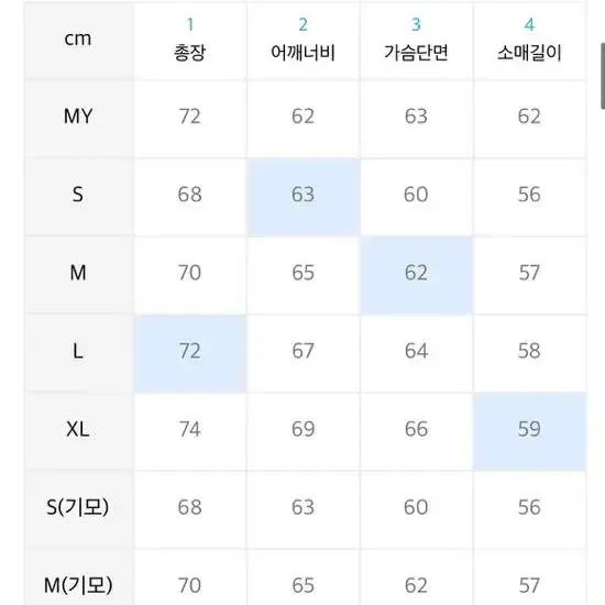 소버먼트 후드티 노기모 L 판매합니다