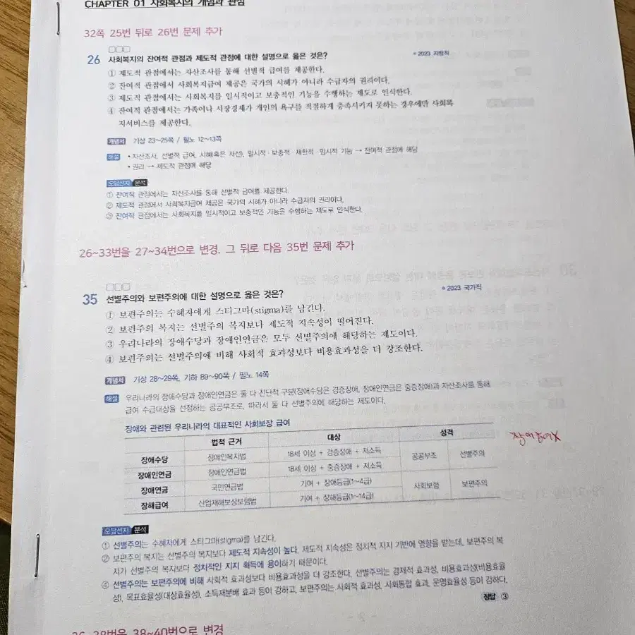 김유경 사회복지학개론 기출 +24추록