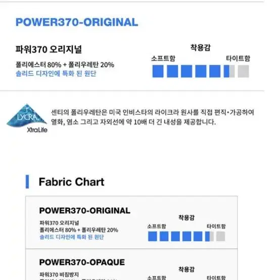 [새상품] XS 센티수영복