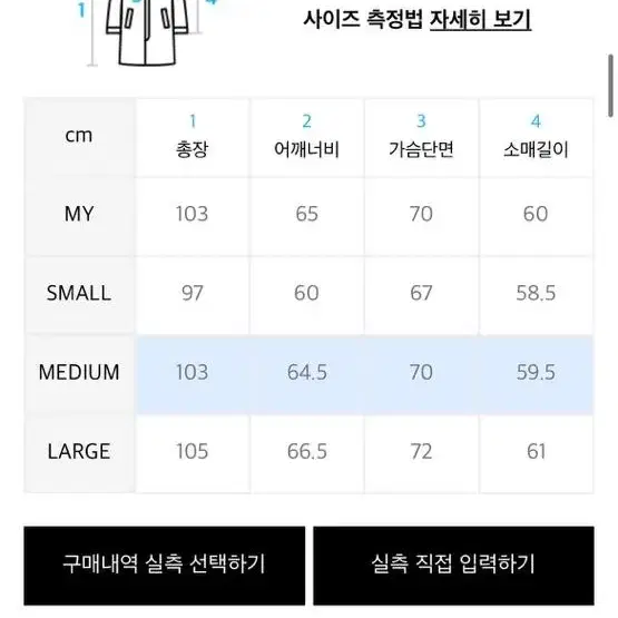 트래블 피쉬테일 M 판매합니다