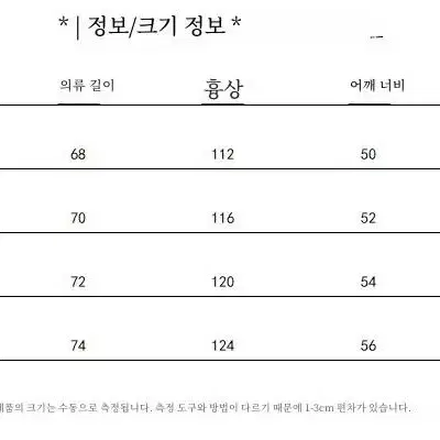 체크 무늬 셔츠 남방 빈티지 가디건 레드 라우코하우스귀리에프터먼데이