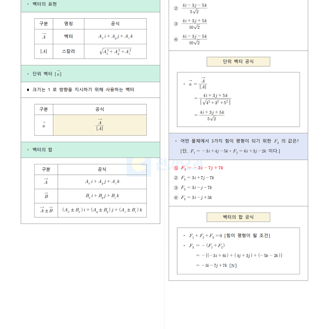 [필기] 전기자기학 <전기기사>