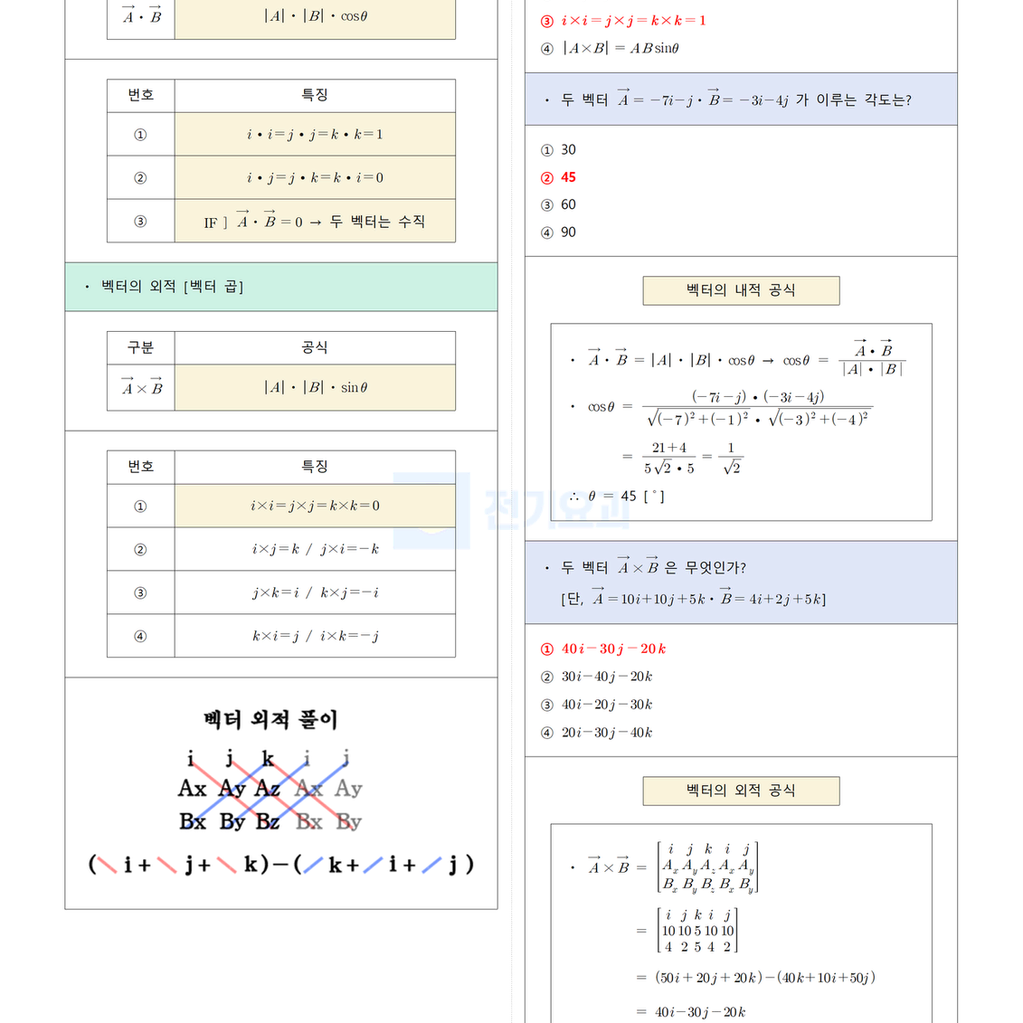 [필기] 전기자기학 <전기기사>