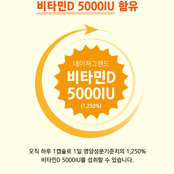 네이처그랜드 비타민D 5000IU 180캡슐