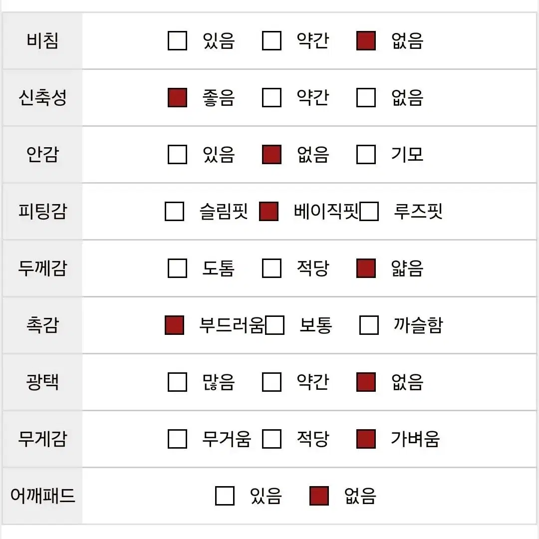 루이 엠보 패턴니트