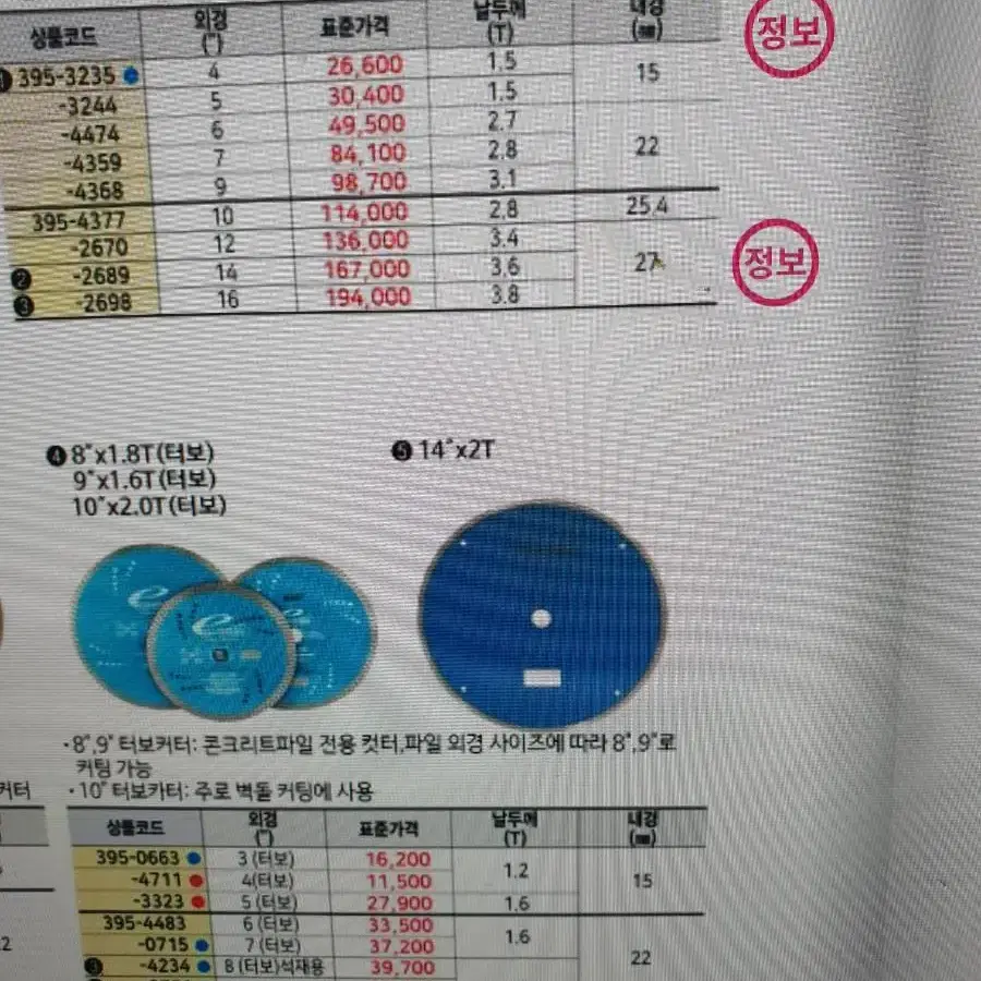 EHWA이화 터보커터 5인치 1.6T  타일용 새상품