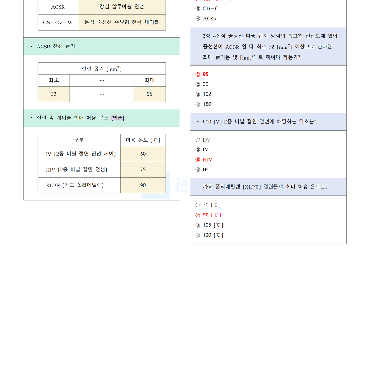 [필기] 공사재료 <전기공사기사>