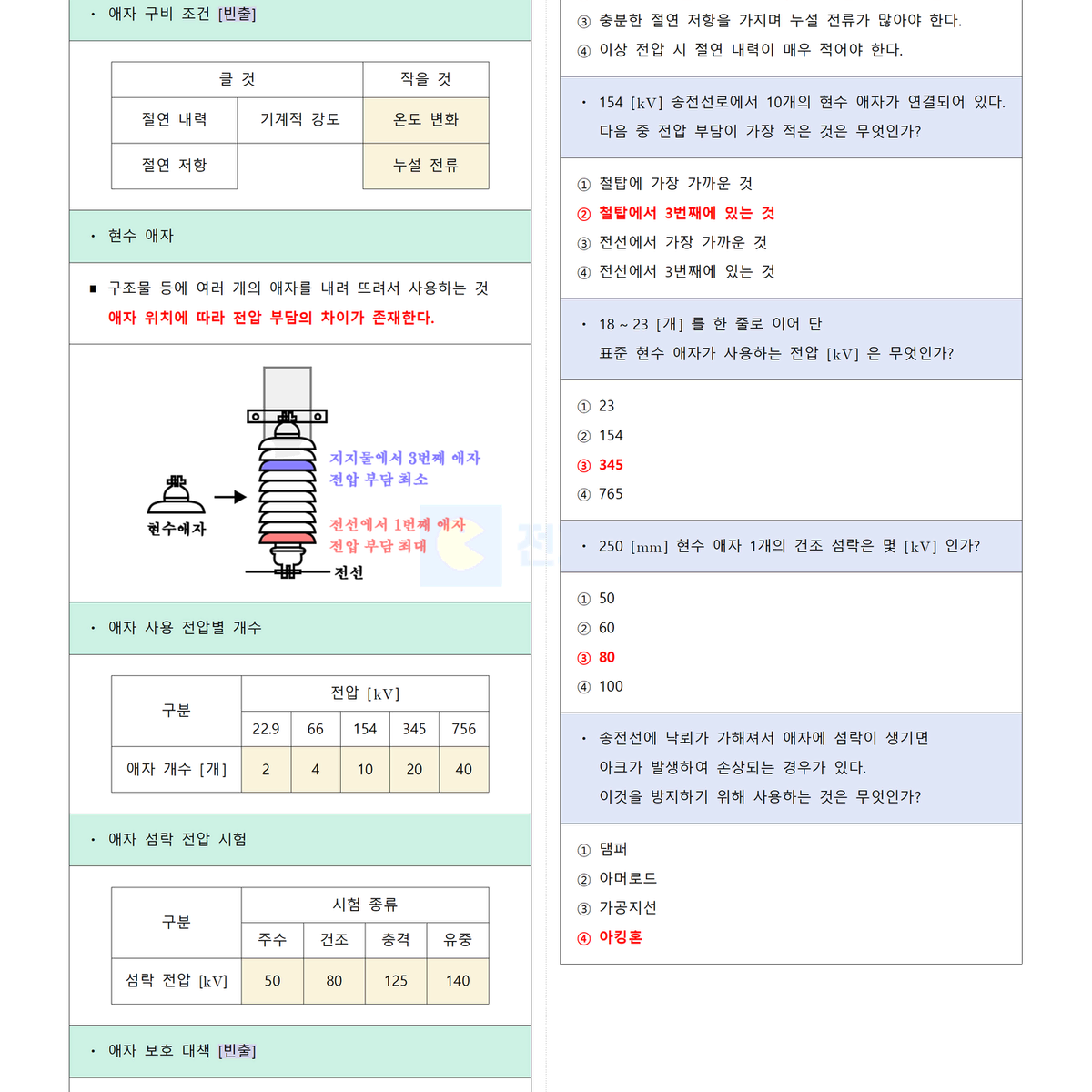 [필기] 공사재료 <전기공사기사>