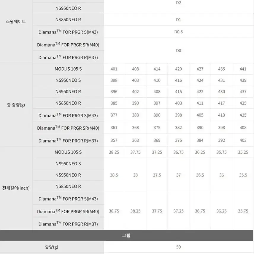 23년 정품 PRGR 프로기아 02 6아이언세트