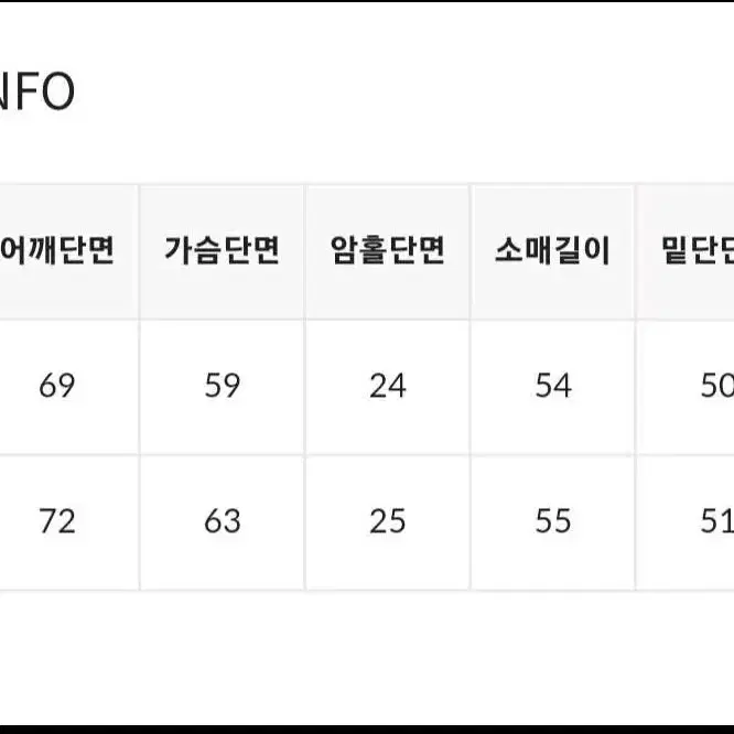 (가격고정)블랙업 풋링 더블코튼 오버핏 후드티(M)아이보리