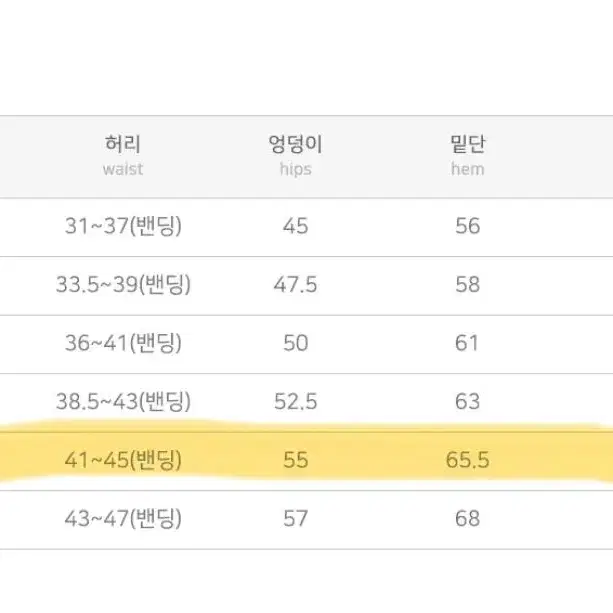 당당걸 빅사이즈 멜리엔 빈티지 워싱 데님 롱 밴딩 청치마 (2XL)