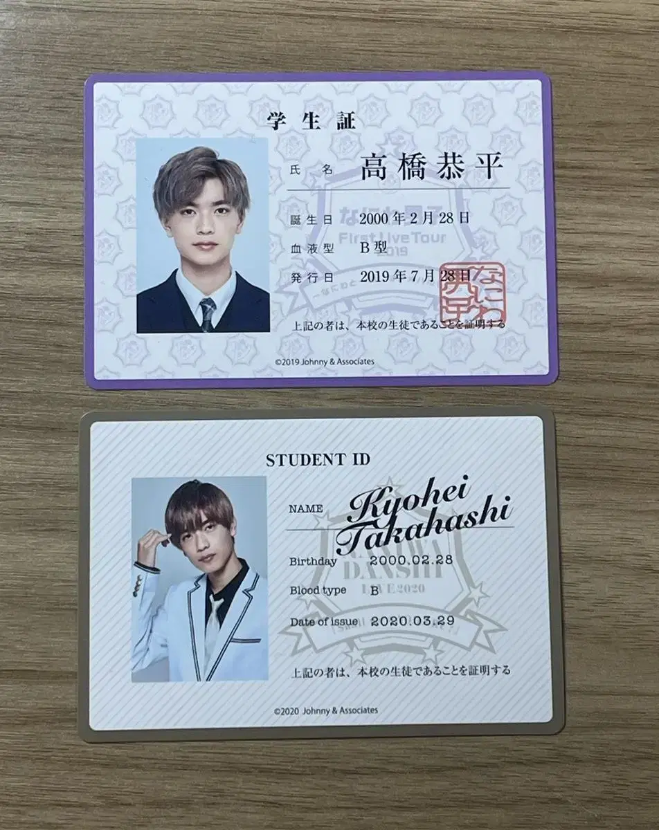 Kyohei Takahashi Student ID