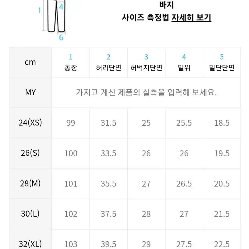 굿덴 스트레이트핏 청바지 28사이즈 리바이스 연예인착용