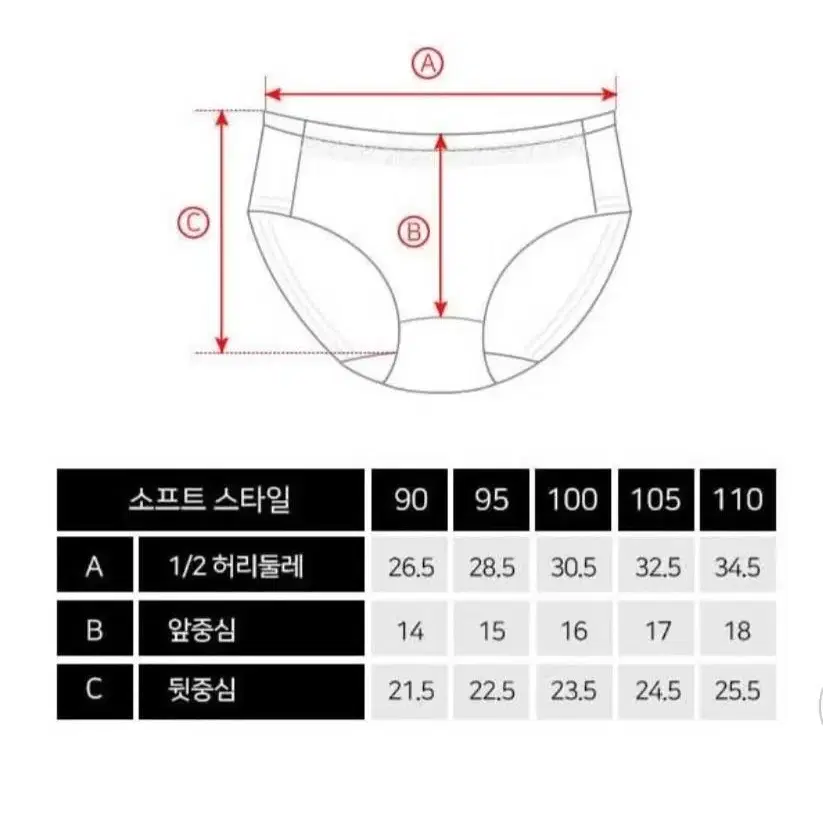 새상품 여성속옷 105사이즈 노라인 햄팬티