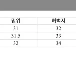 인더로우 / 5pk 와이드 테이퍼드 데님 (빈티지 블리치) / 3