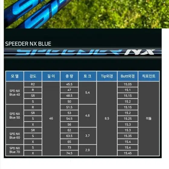 캘러웨이 드라이버 슬리브 스피더 NX 블루 50R 샤프트 판매