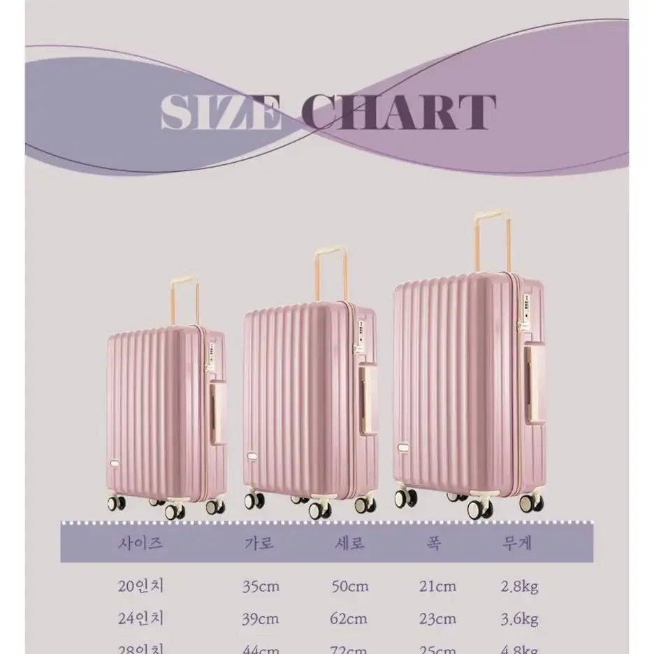 (새상품 정품) 마들렌 20인치 24인치 28인치 캐리어 여행가방