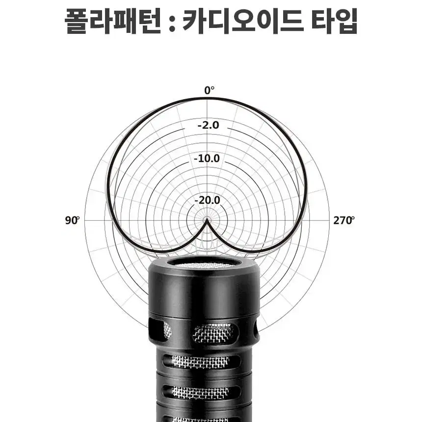 COMICA 코미카 VS09 스마트폰 마이크 C타입 유튜브 잡화-045