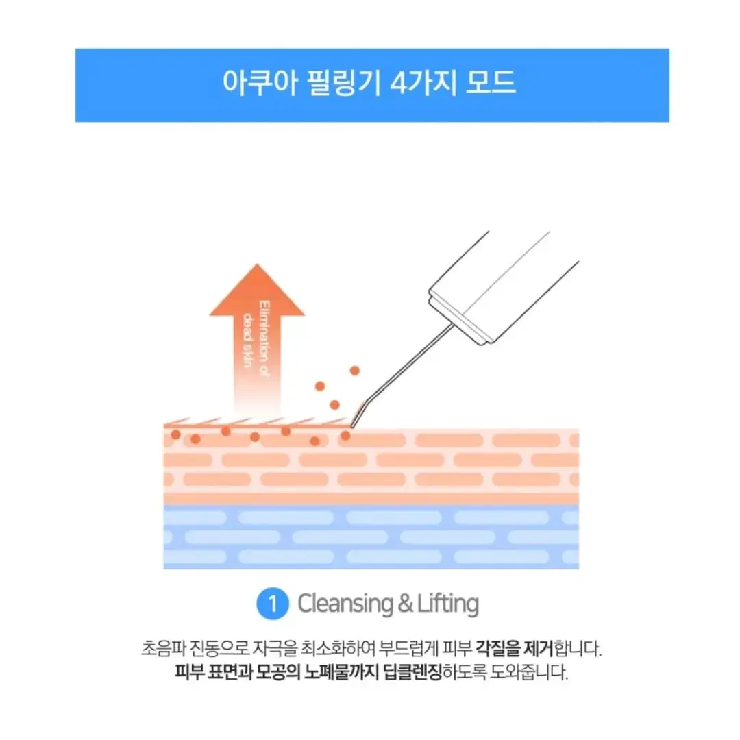 정가 11만원> 아쿠아필링기 갈바닉  얼굴리프팅 모공케어  필링기