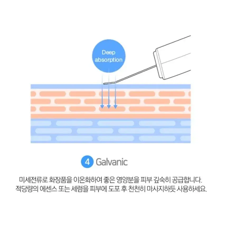 정가 11만원> 아쿠아필링기 갈바닉  얼굴리프팅 모공케어  필링기