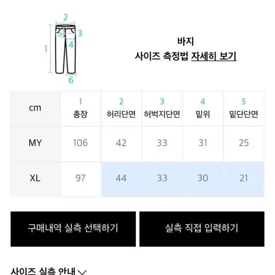 XL 유니폼브릿지 흑워싱데님팬츠